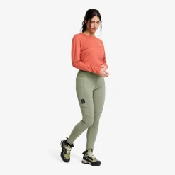 Summit Core Tights Naiset