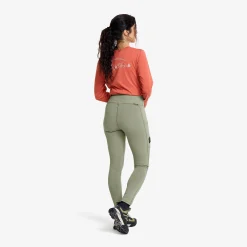 Summit Core Tights Naiset