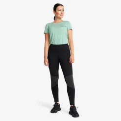 Summit Core Tights Naiset