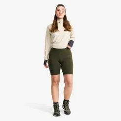 Summit Short Tights Naiset